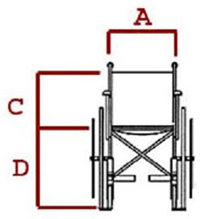 A line drawing of a manual wheelchair, from the front, with lines illustrating where to measure for proper hip width, back height, and knee-to-back length.