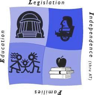 Title: LIFE Conference logo. - Description: A graphic of the LIFE conference logo with four pictures representing legislation, independence thru AT, Familes, and Education all in shades of blue with black images.